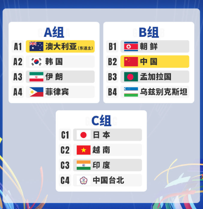 开云登录入口-6-1！中国女足0-8输英格兰2个月后 终于找回信心 剑指亚洲杯卫冕